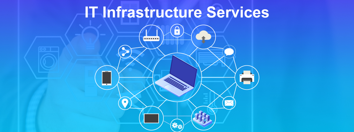 Services image